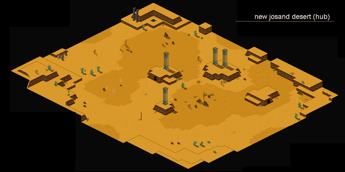 Screenshot from the dev post