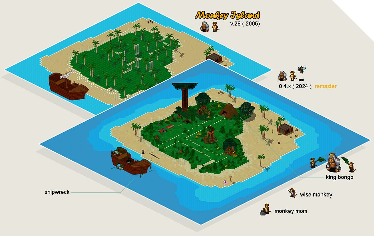 Screenshot from the dev post