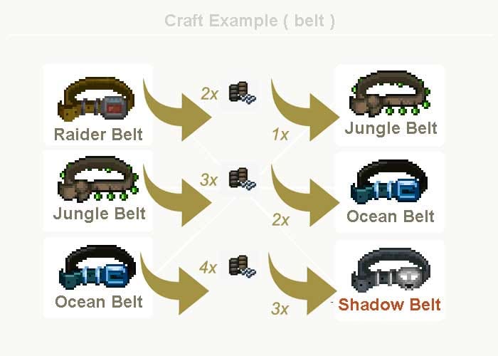 Screenshot from the dev post