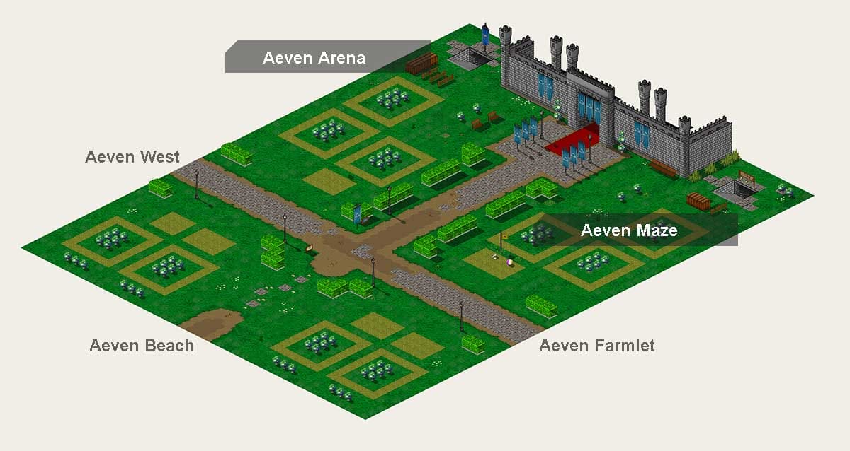 Screenshot from the dev post