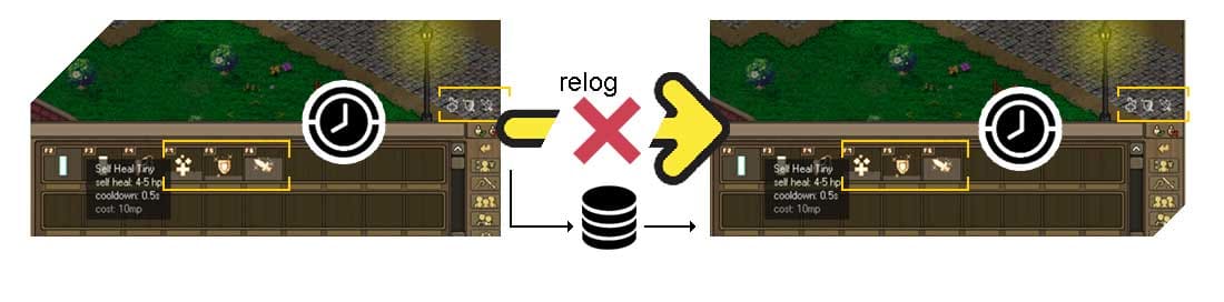 Screenshot from the dev post