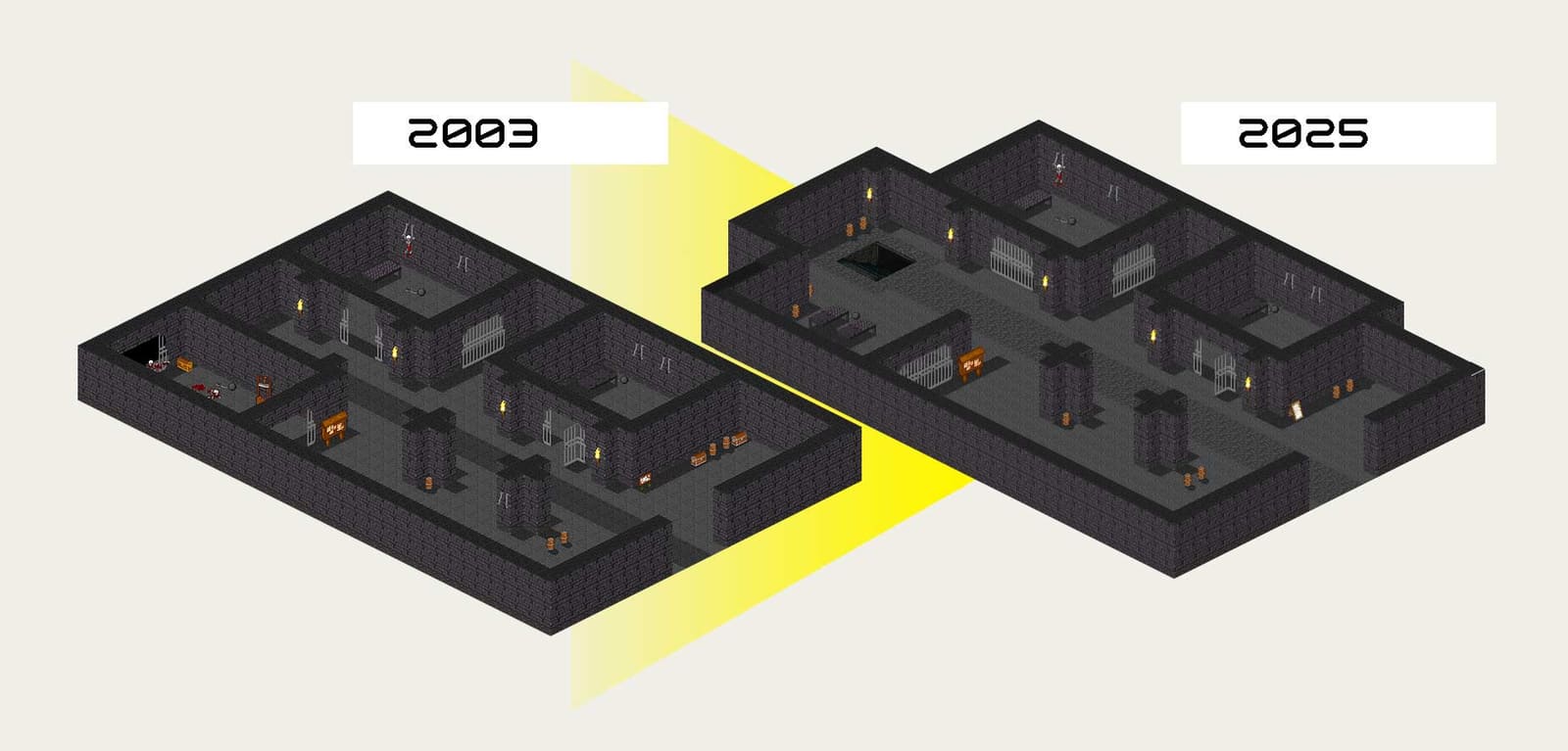 Screenshot from the dev post