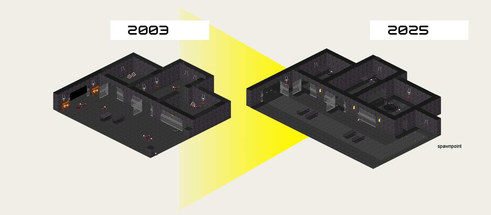 Screenshot from the dev post