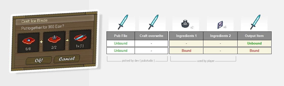 Screenshot from the dev post