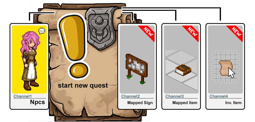 Screenshot from the dev post