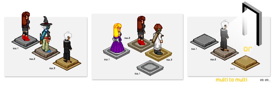 Screenshot from the dev post